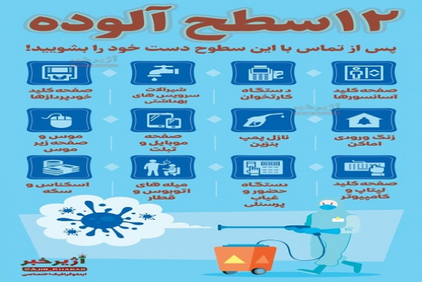 12 سطح آلوده!