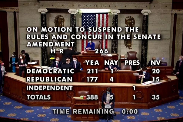 مجلس نمایندگان کمک‌ 500 میلیارد دلاری برای مقابله با کرونا را تصویب کرد