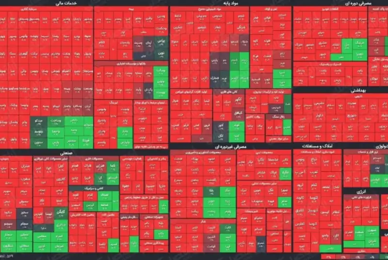 بهار بورس یک روز بیشتر دوام نداشت