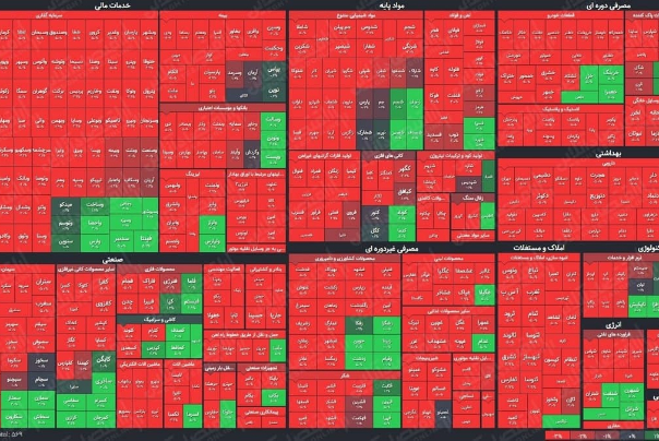 بهار بورس یک روز بیشتر دوام نداشت
