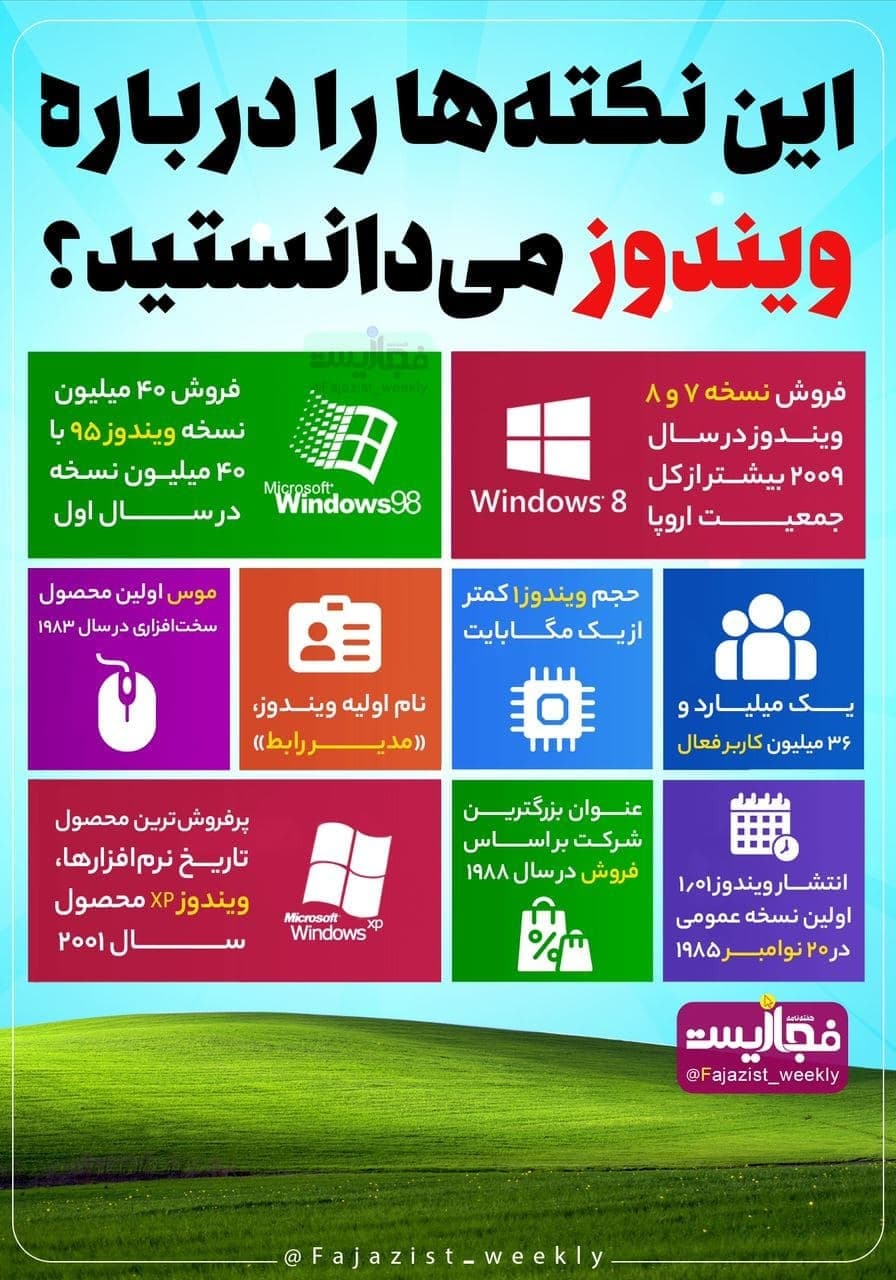 این نکته‌ها را درباره ویندوز می‌دانستید؟