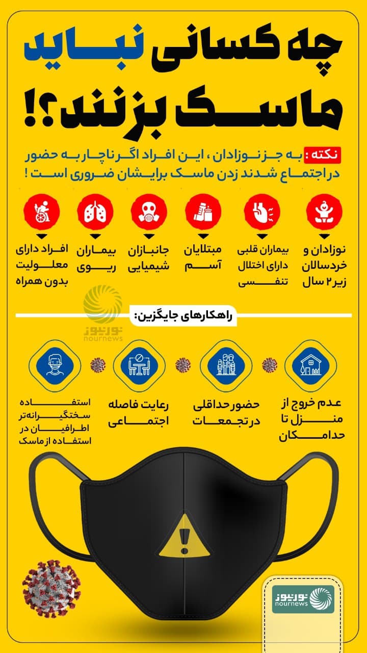 چه کسانی نباید ماسک بزنند؟!