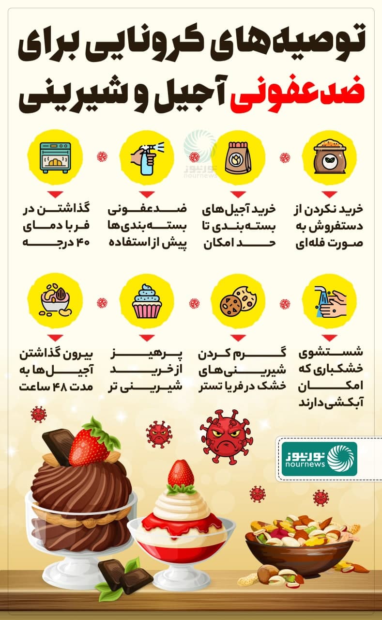 توصیه‌های کرونایی برای ضدعفونی آجیل و شیرینی شب یلدا