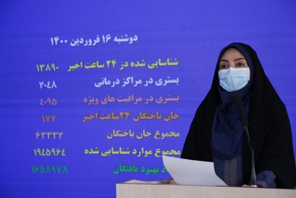 172 فوتی کووید 19 در شبانه روز گذشته/ 2048 بیمار جدید بستری شدند