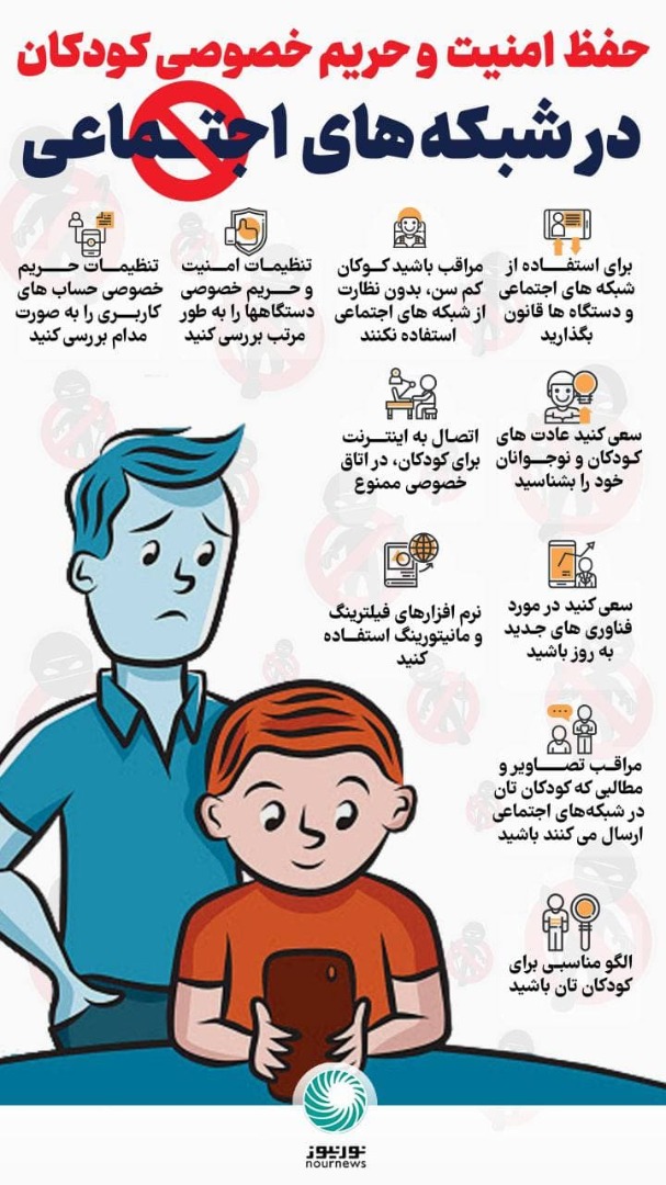 اینفوگرافی: حفظ امنیت و خریم خصوصی کودکان در شبکه‌های اجتماعی