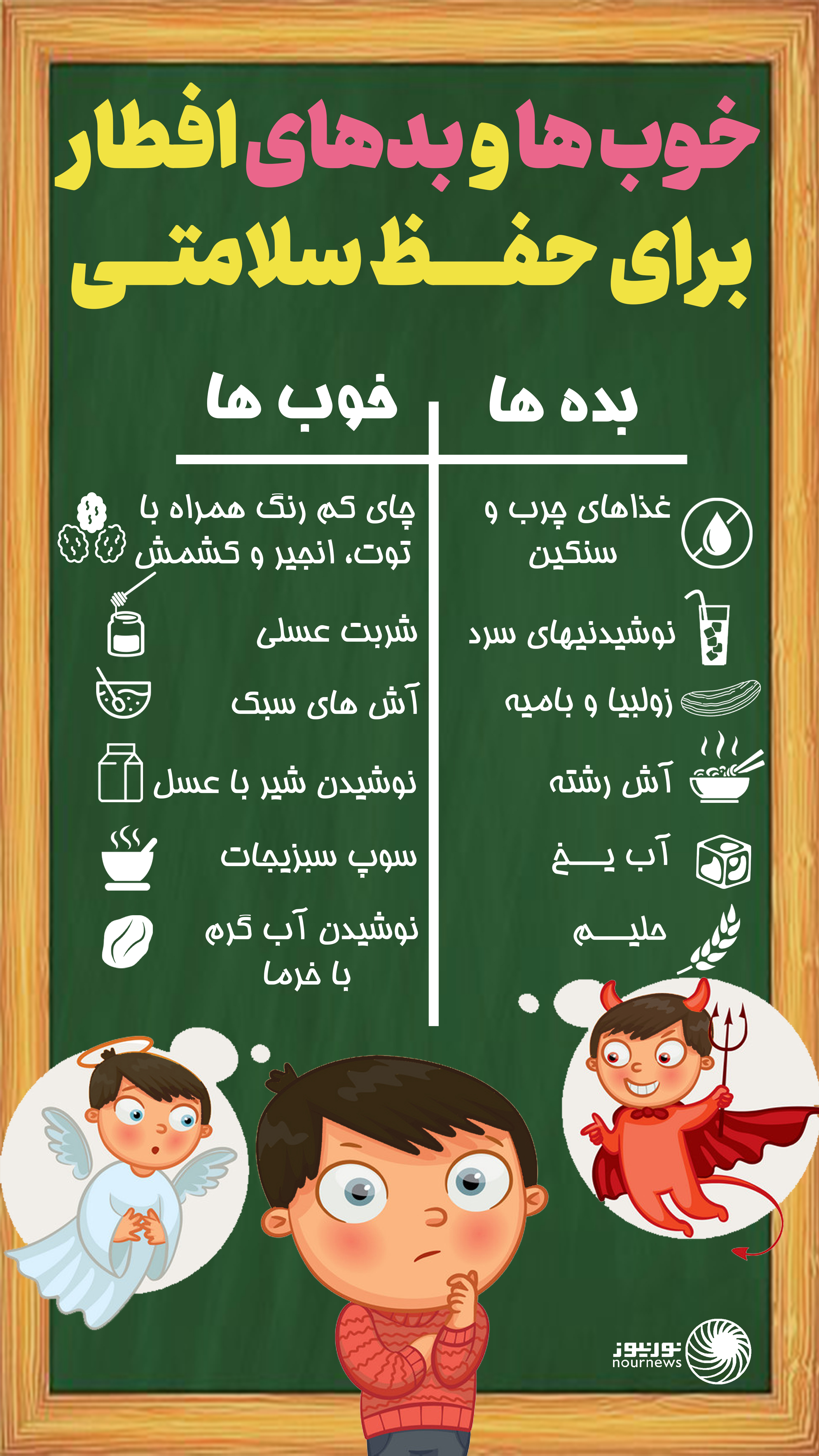 اینفوگرافی: تغذیه مناسب برای افطار