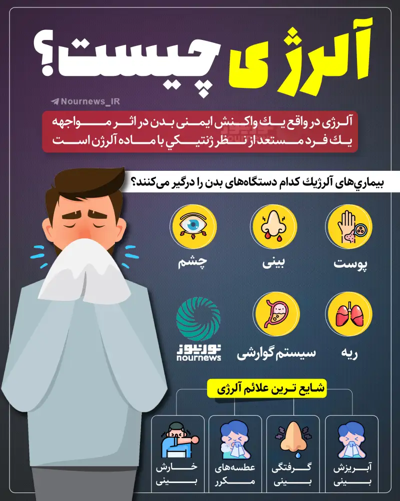 آلرژی چیست؟