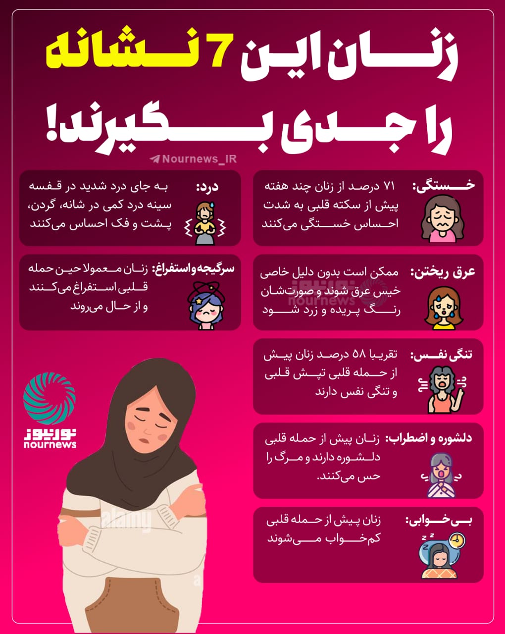 زنان این 7 نشانه را جدی بگیرند!