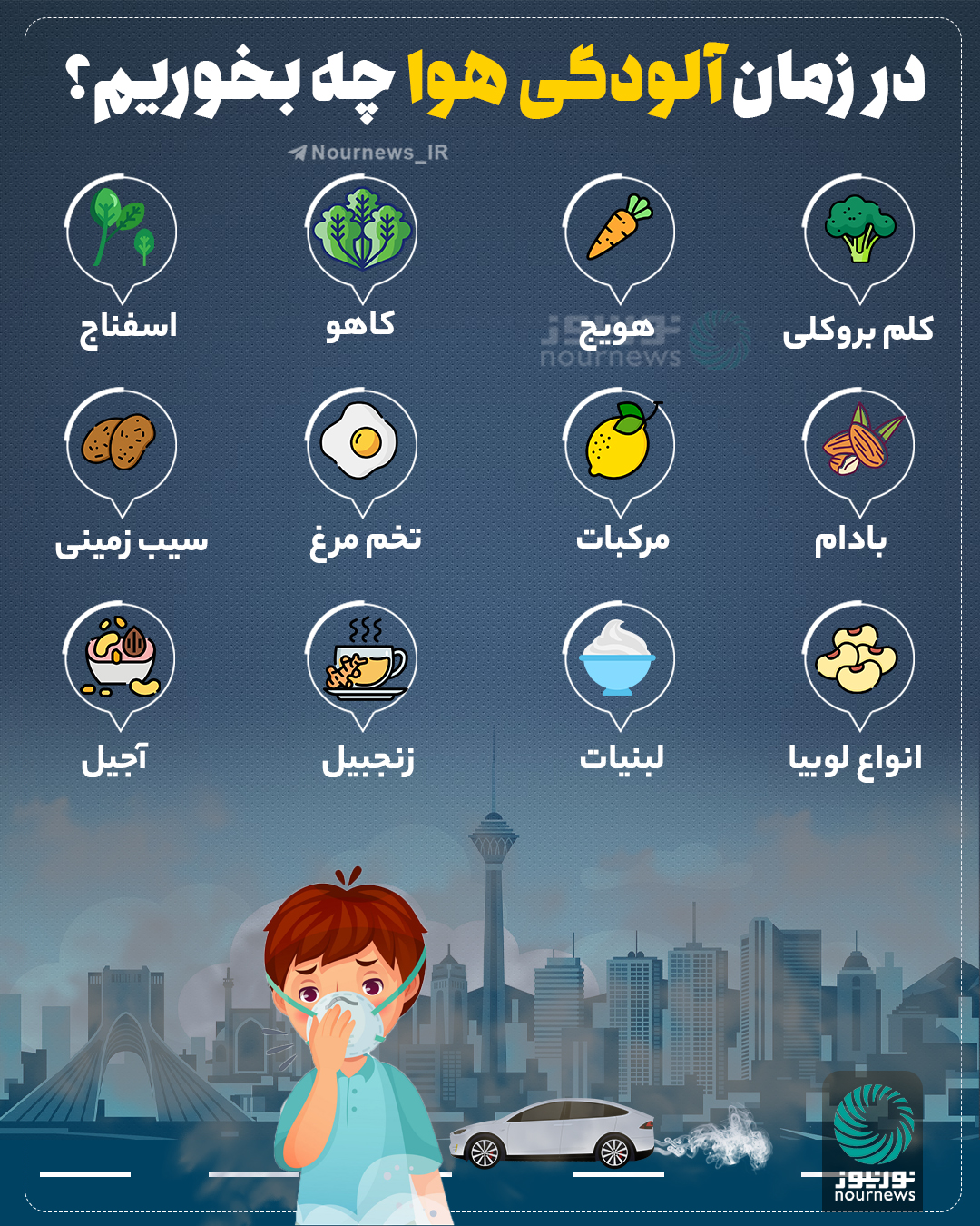 در روزهای آلودگی هوا چه چیزی بخوریم؟