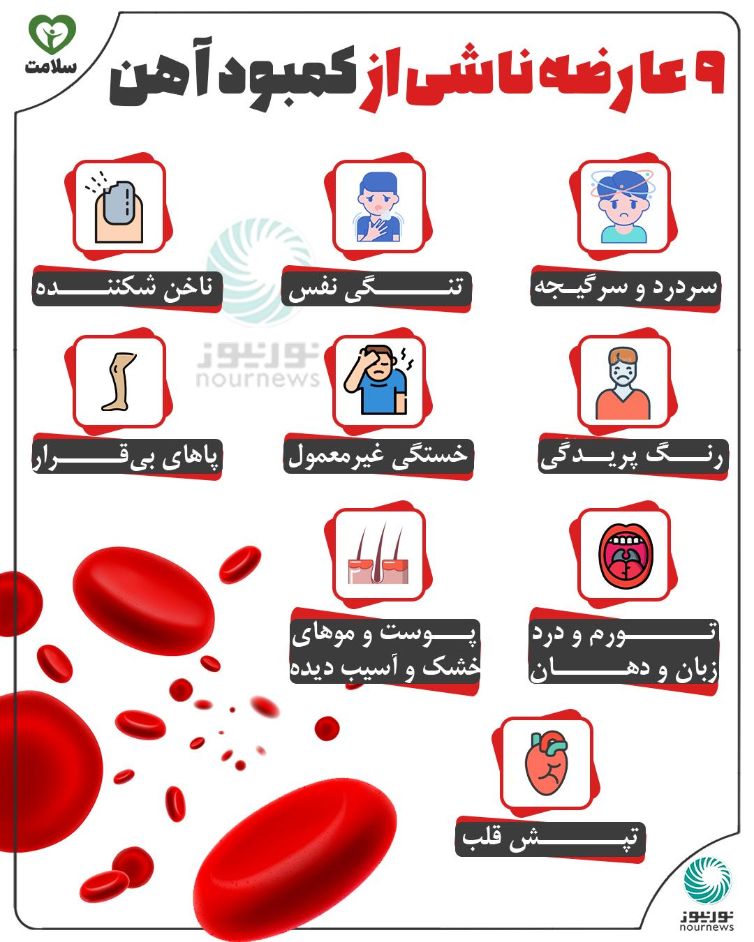 9 عارضه ناشی از کمبود آهن