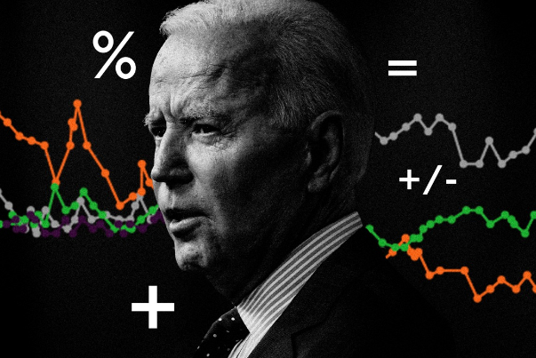 افت بی‌سابقه محبوبیت بایدن