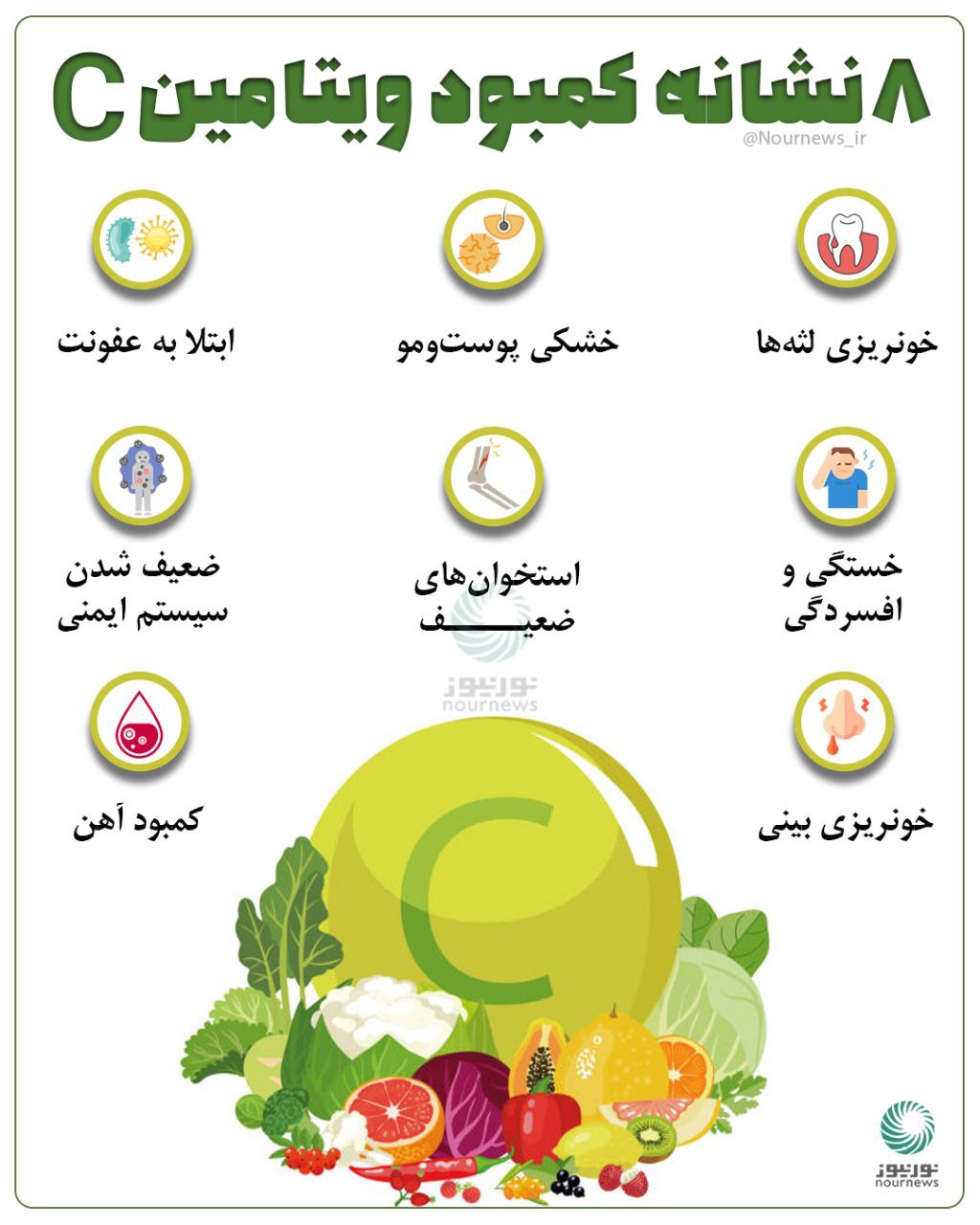 8 نشانه کمبود ویتامین c