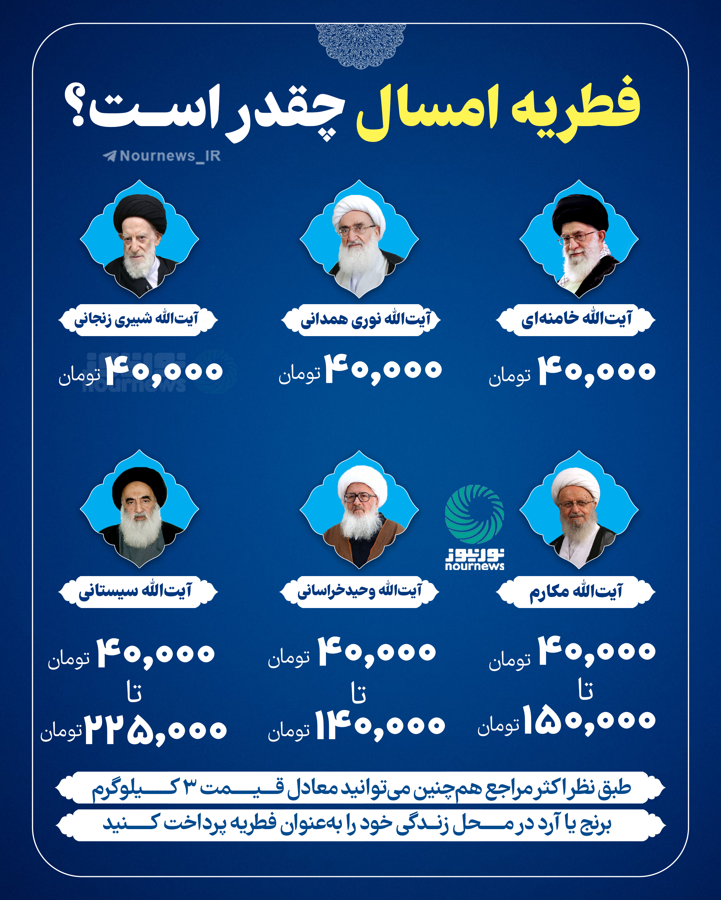 فطریه امسال چقدر است؟