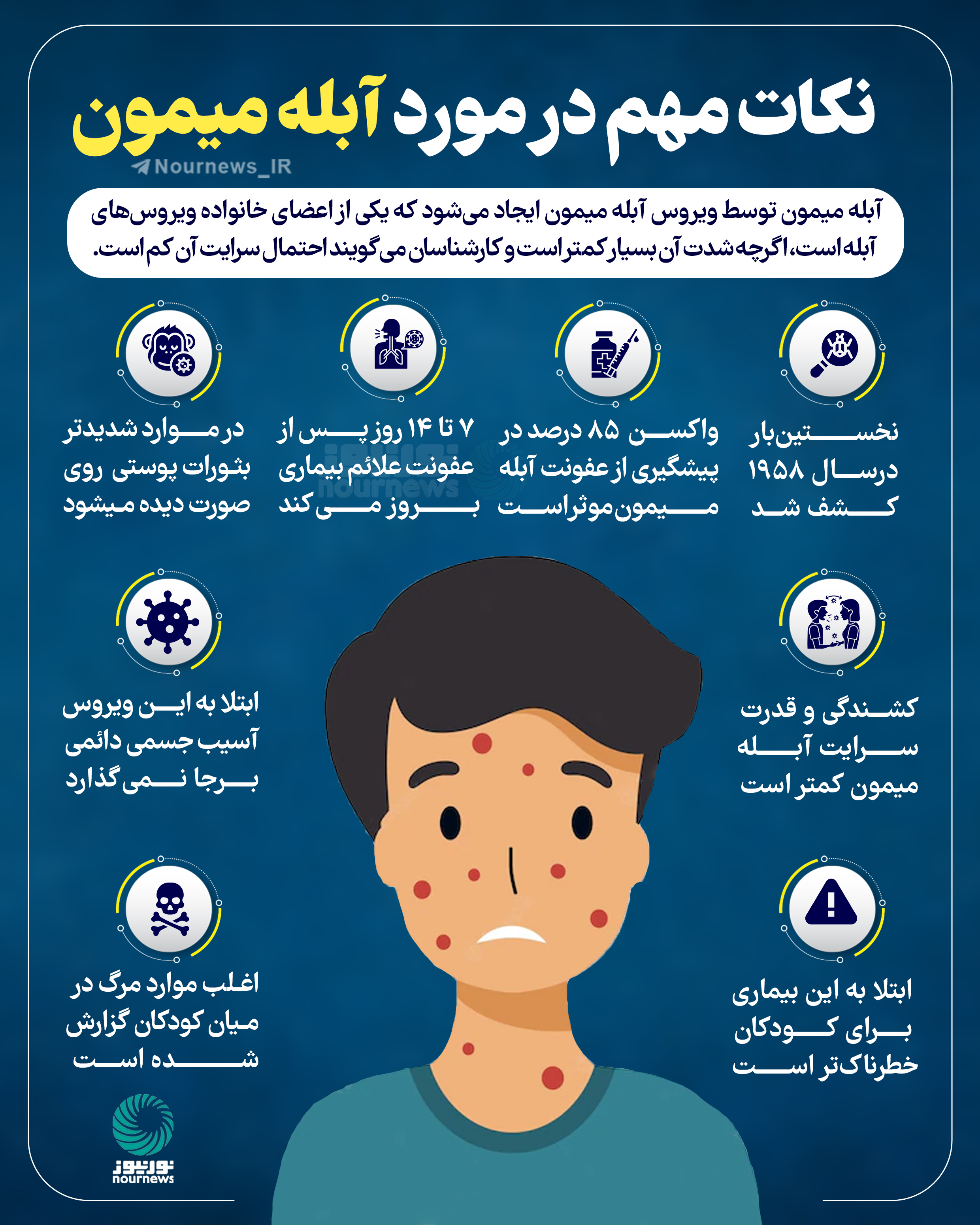نکاتی مهم در مورد آبله میمون