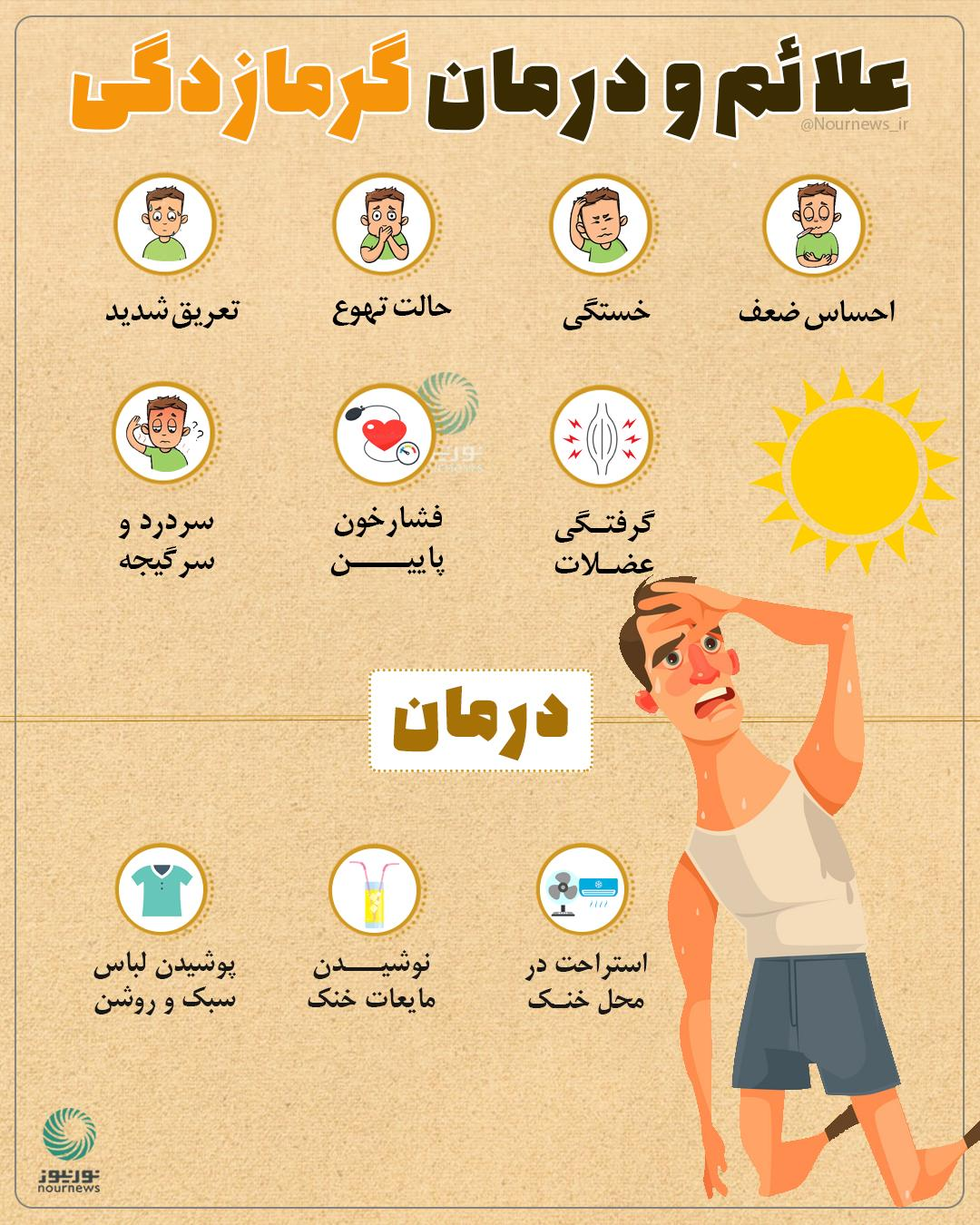 علائم و درمان گرمازدگی