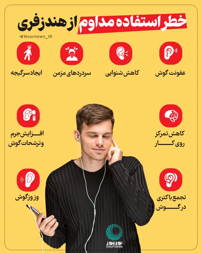 خطر استفاده مداوم از هندزفری