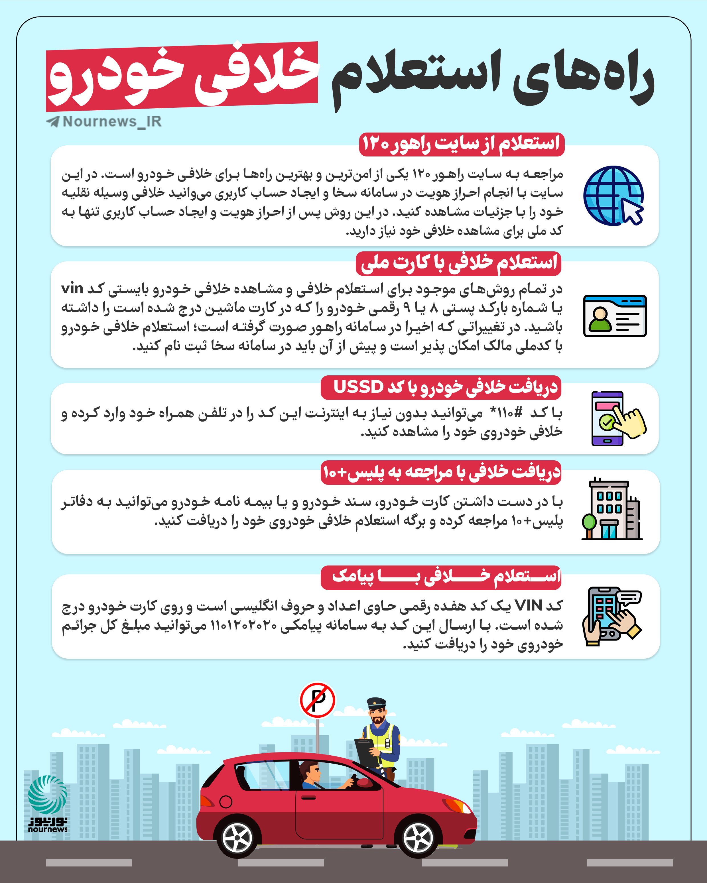 راه‌های استعلام خلافی خودرو