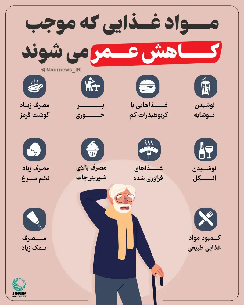 مواد غدایی که موجب کاهش عمر می‌شوند