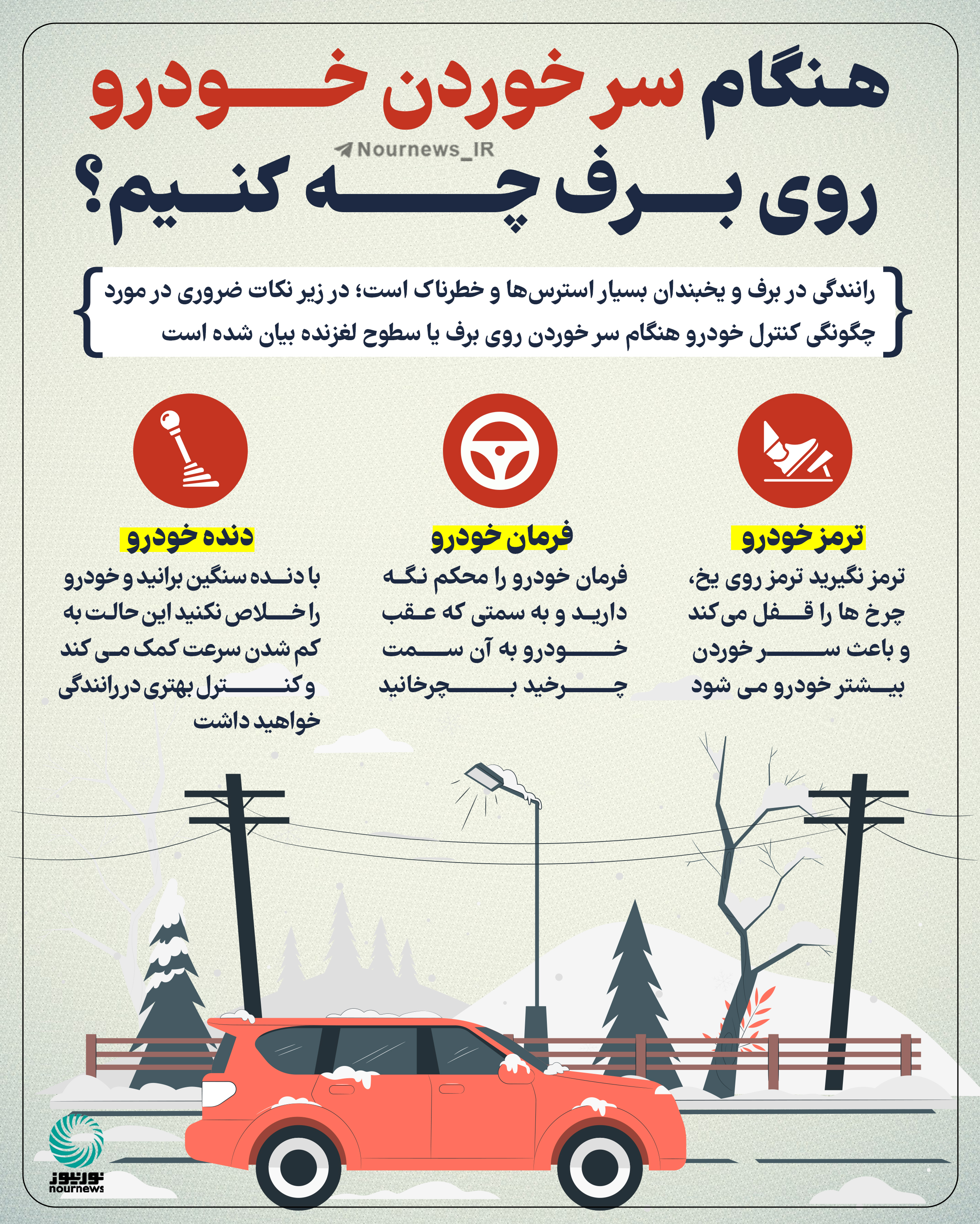 هنگام سر خوردن خودرو روی برف چه کنیم؟