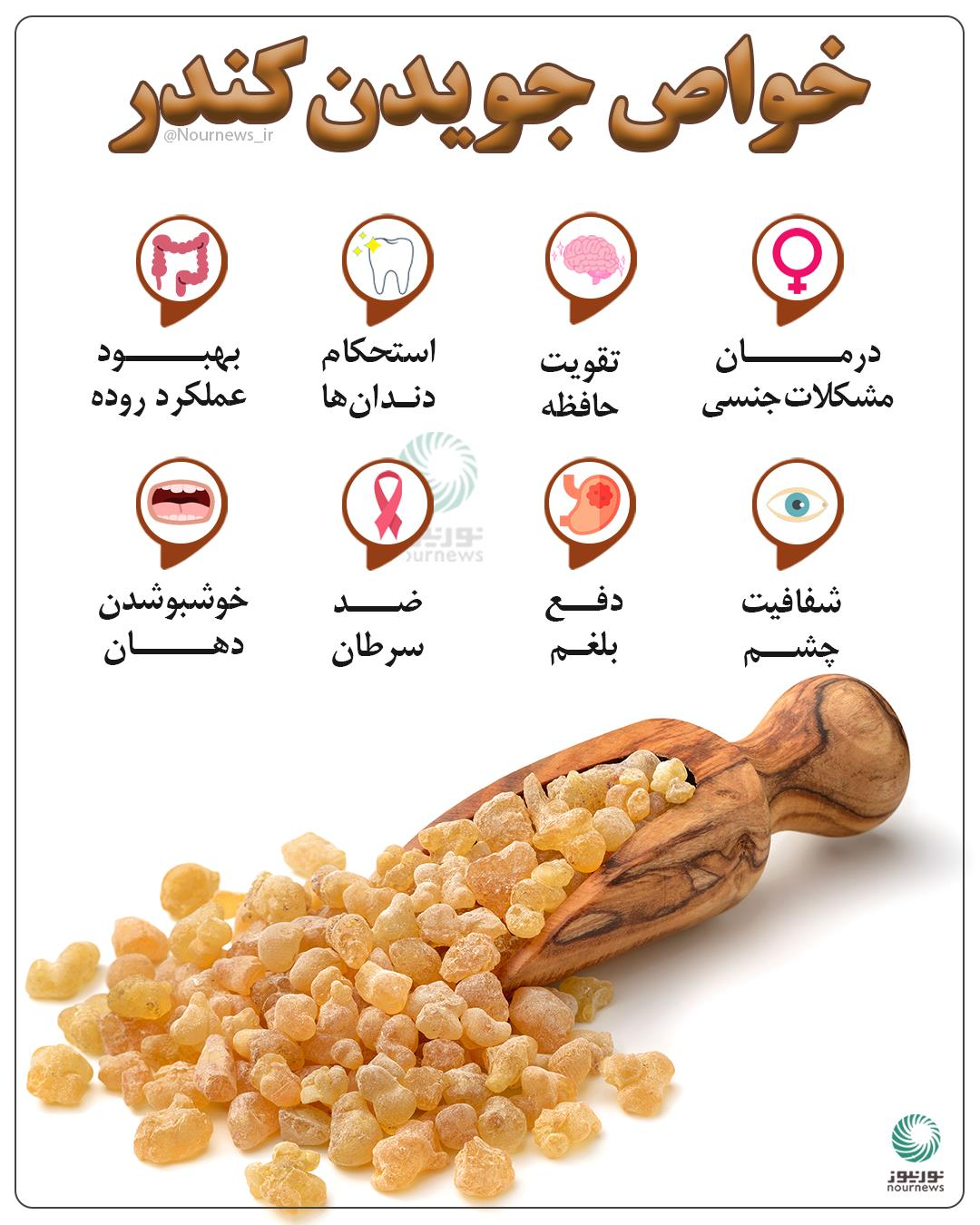 خواص جویدن کندر