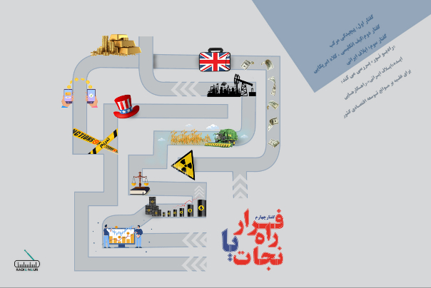 راه فرار یا راه نجات؟؛ گفتار چهارم