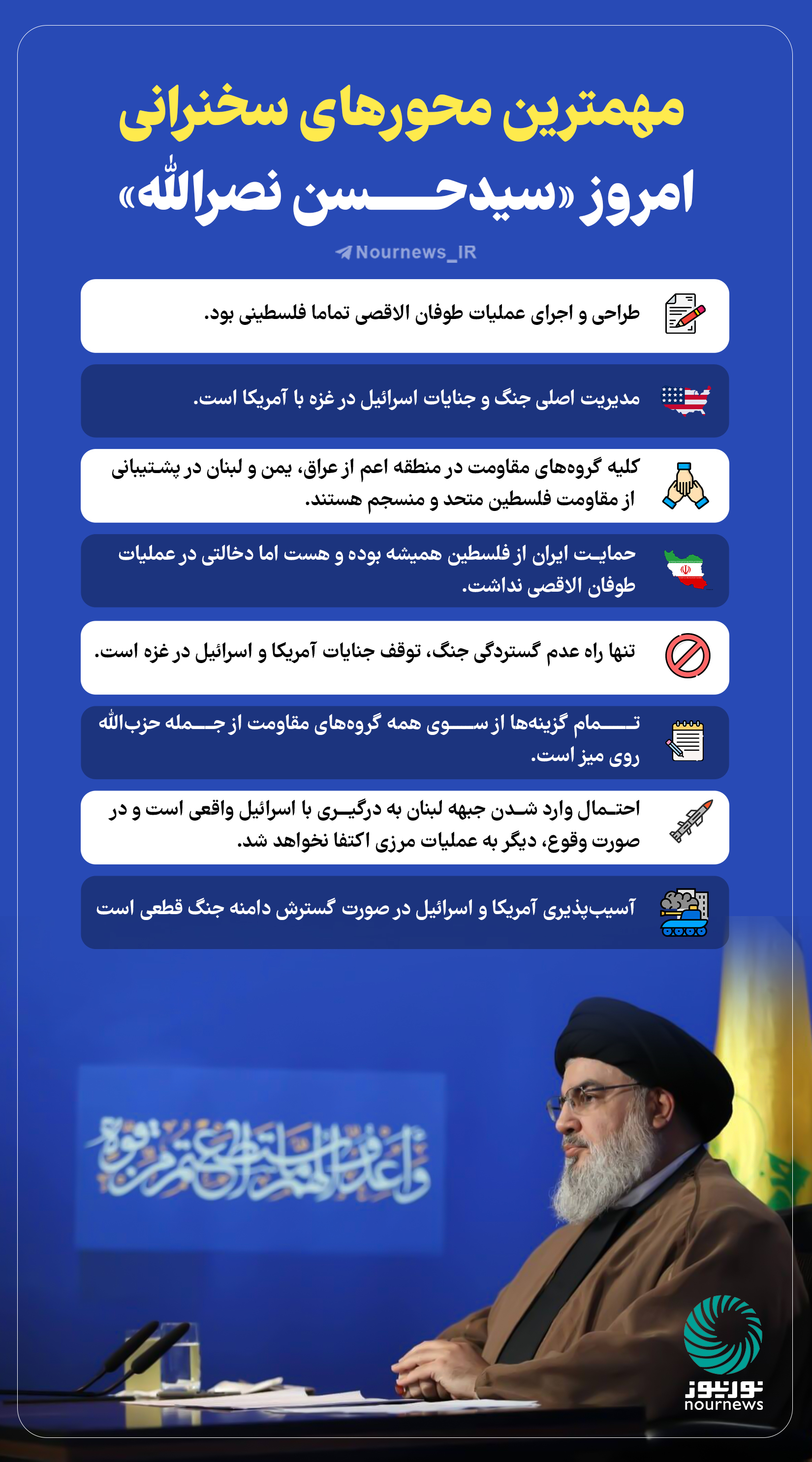 مهمترین محورهای سخنرانی «سید حسن نصرالله»