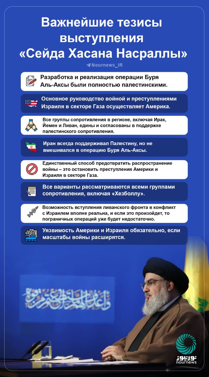 Важнейшие тезисы выступления «Сейда Хасана Насраллы»