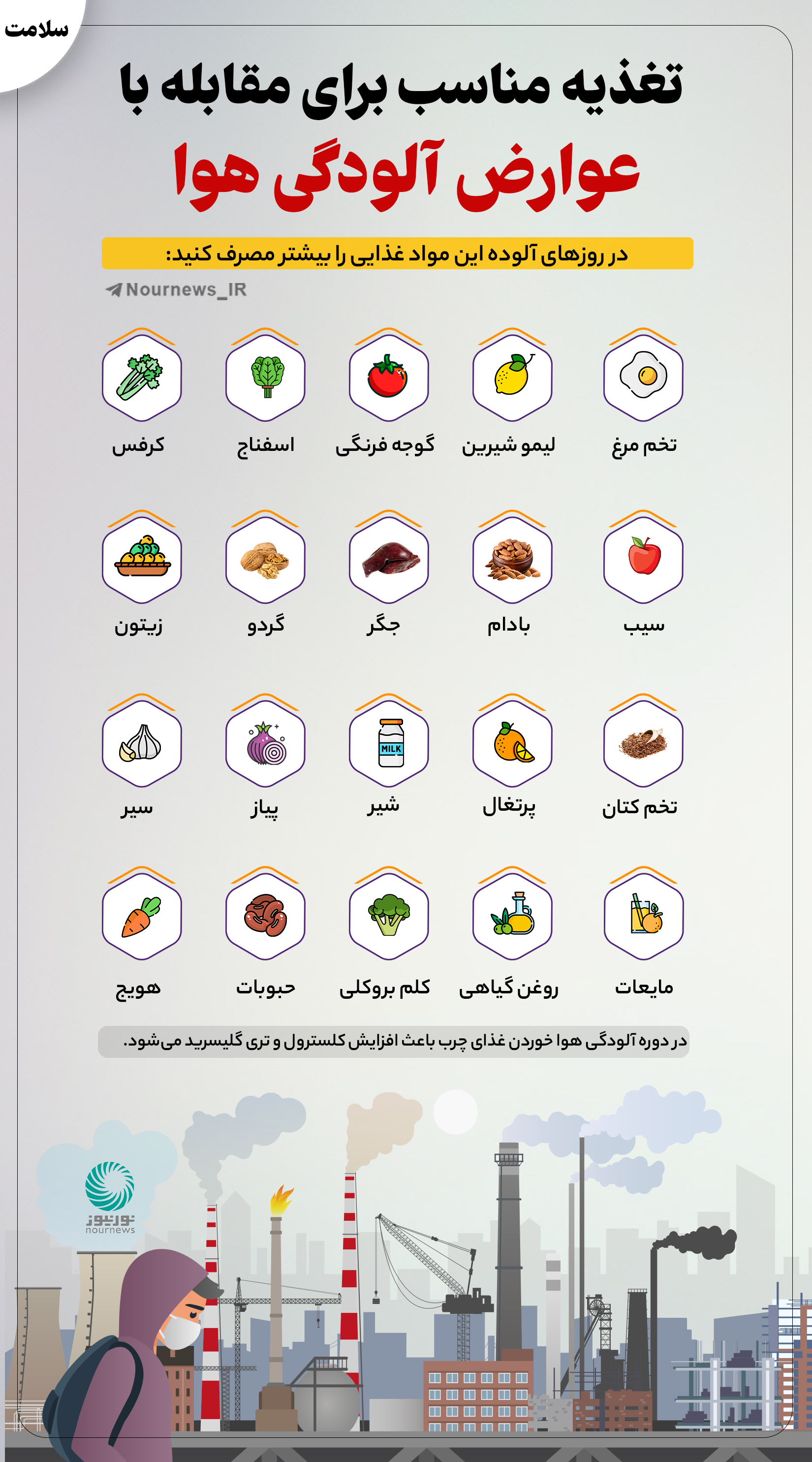 تغذیه مناسب برای مقابله با عوارض آلودگی هوا