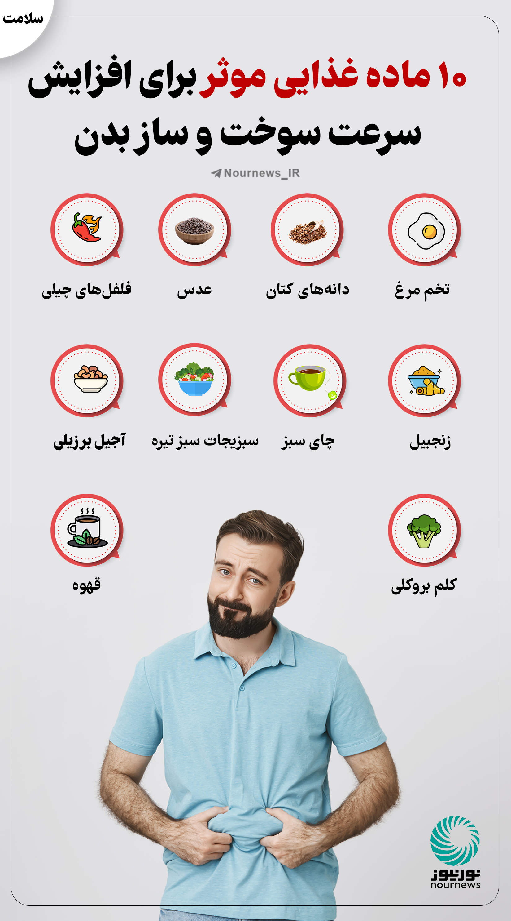 نور اینفو | 10 ماده غذایی موثر برای افزایش سرعت سوخت و ساز بدن