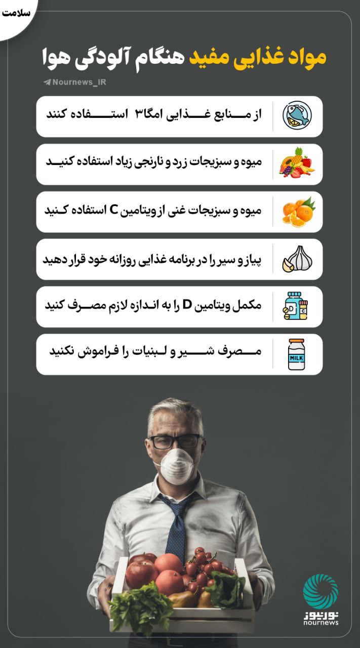 نوراینفو| مواد غذایی مفید هنگام آلودگی هوا