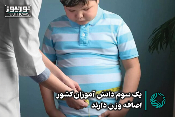 نور ویدئو | یک سوم دانش آموزان کشور اضافه وزن دارند