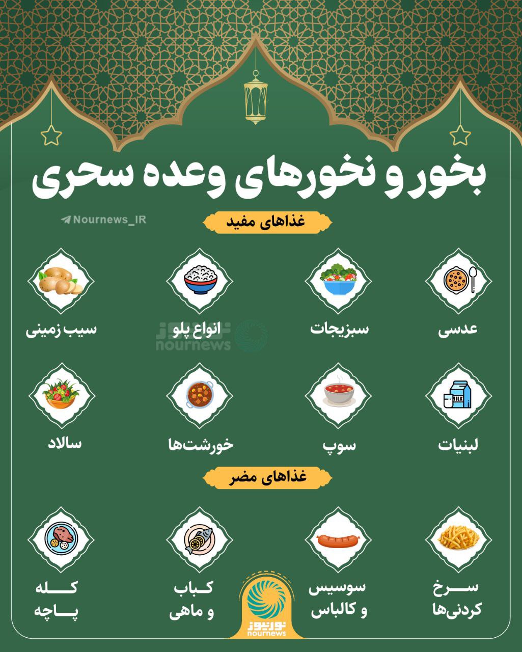 نوراینفو | بخور و نخورهای وعده سحر