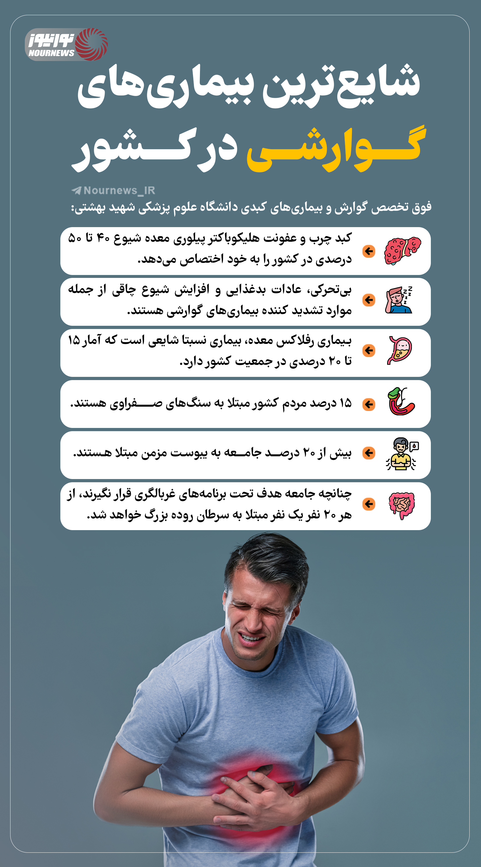 نوراینفو | شایع‌ترین بیماری‌های گوارشی در کشور