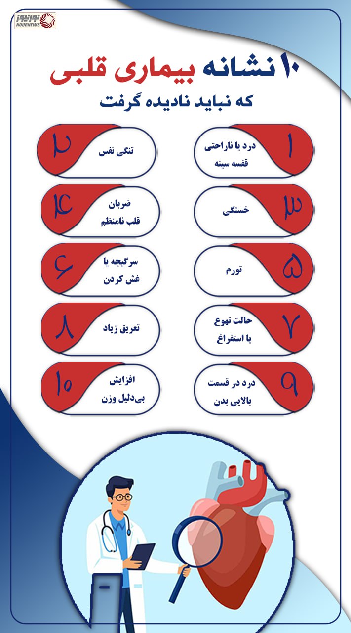 نوراینفو | 10 نشانه بیماری قلبی که نباید نادیده گرفت
