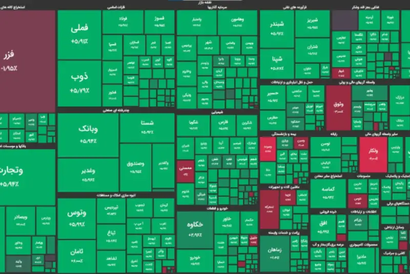 بورس با 1500واحد مثبت شد