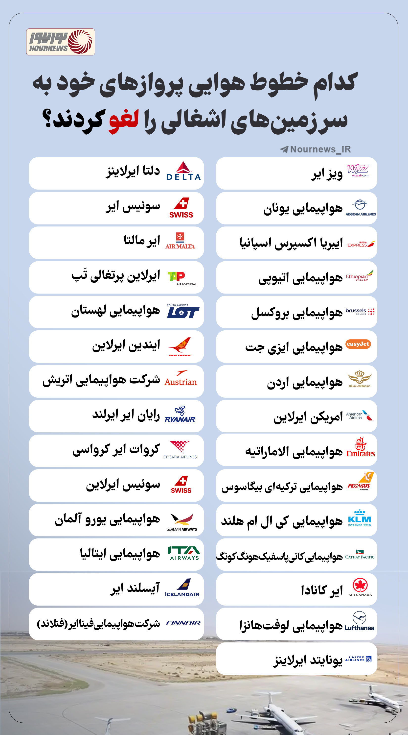 نوراینفو | کدام خطوط هوایی پروازهای خود به اسرائیل را لغو کردند؟