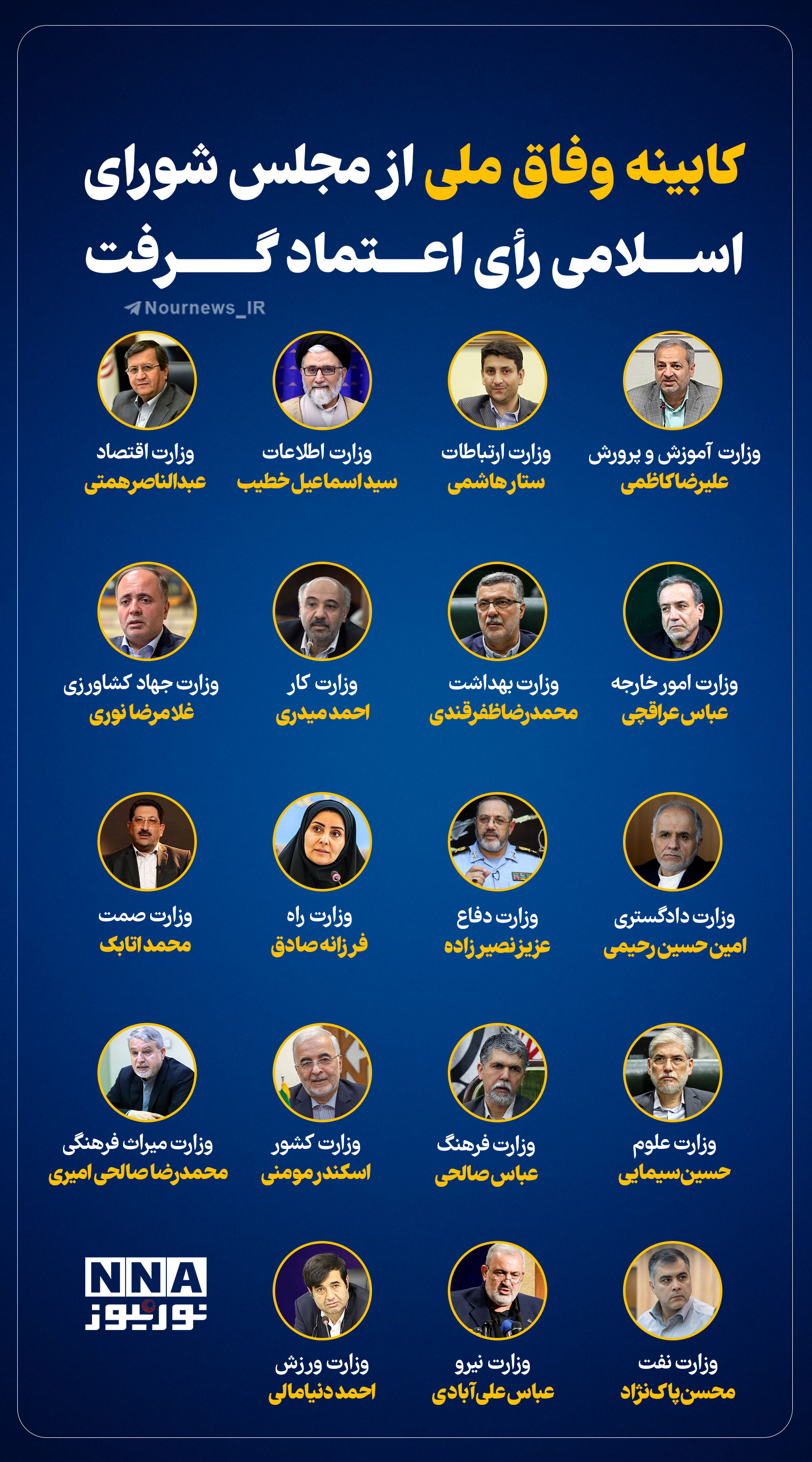 نوراینفو | کابینه وفاق ملی از مجلس شورای اسلامی رأی اعتماد گرفت