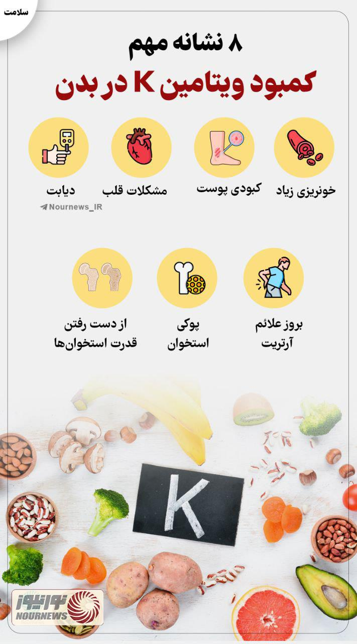نوراینفو | 8 نشانه مهم کمبود ویتامین K در بدن