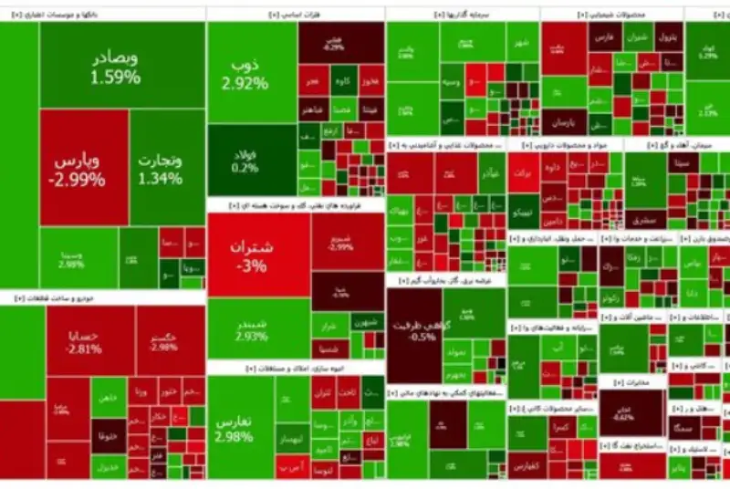 بورس سبز شد؛ شاخص 45 هزار واحد رشد کرد