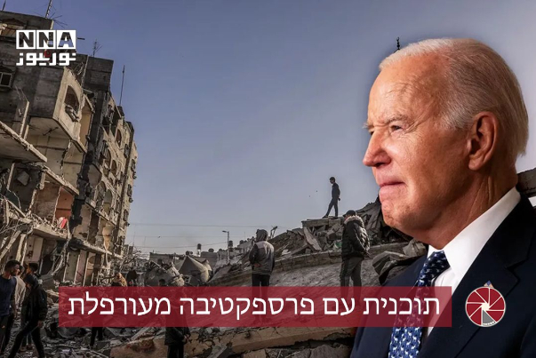 תוכנית עם פרספקטיבה מעורפלת