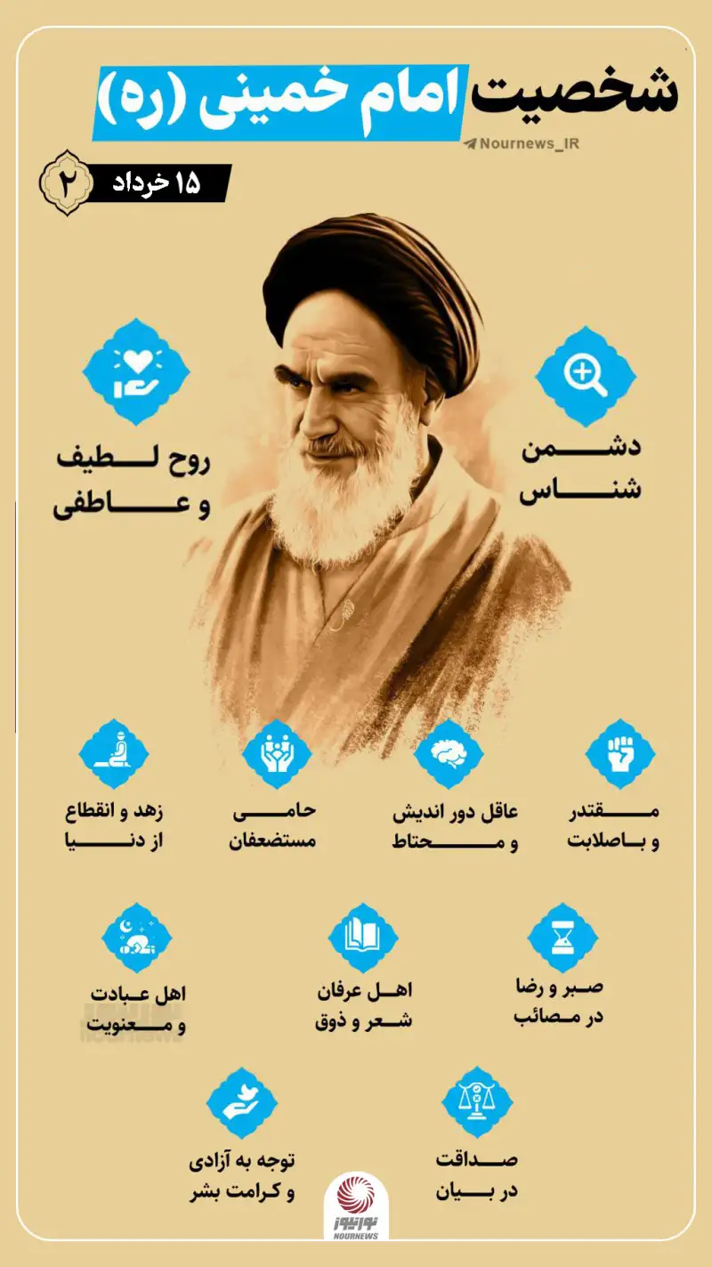 نوراینفو | ویژگی‌های شخصیتی امام خمینی(ره)