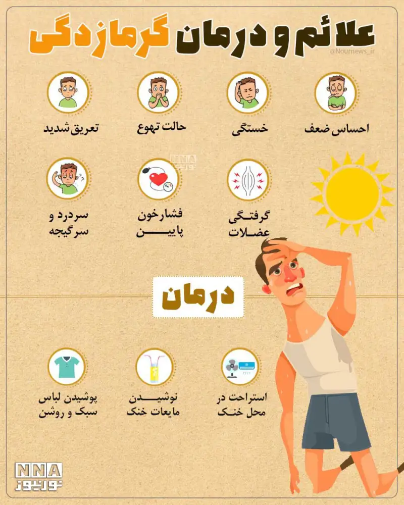 نورنما | علائم و درمان گرمازدگی