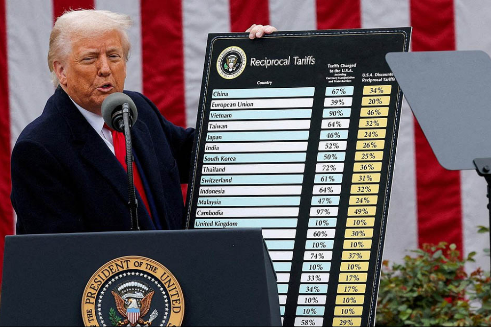 Bloomberg: Тарифы Трампа нанесут ущерб мировой экономике на 2 триллиона долларов