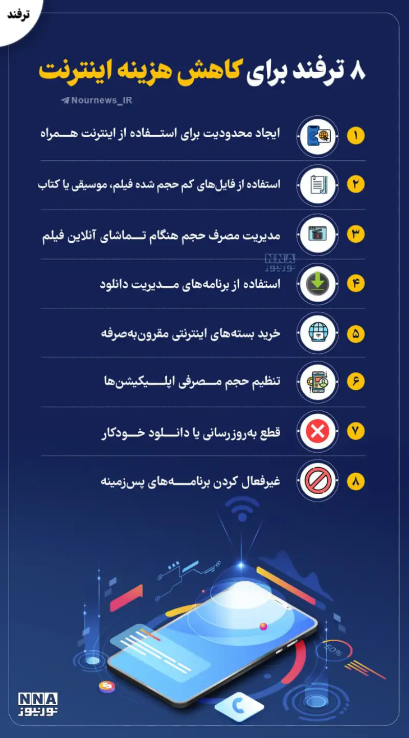 نوراینفو | 8 ترفند برای کاهش هزینه اینترنت