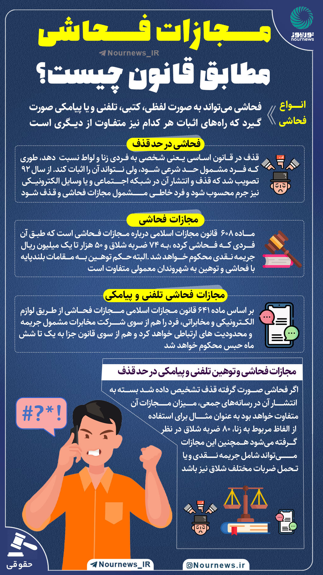 اینفوگرافی: مجازات فحاشی چیست؟