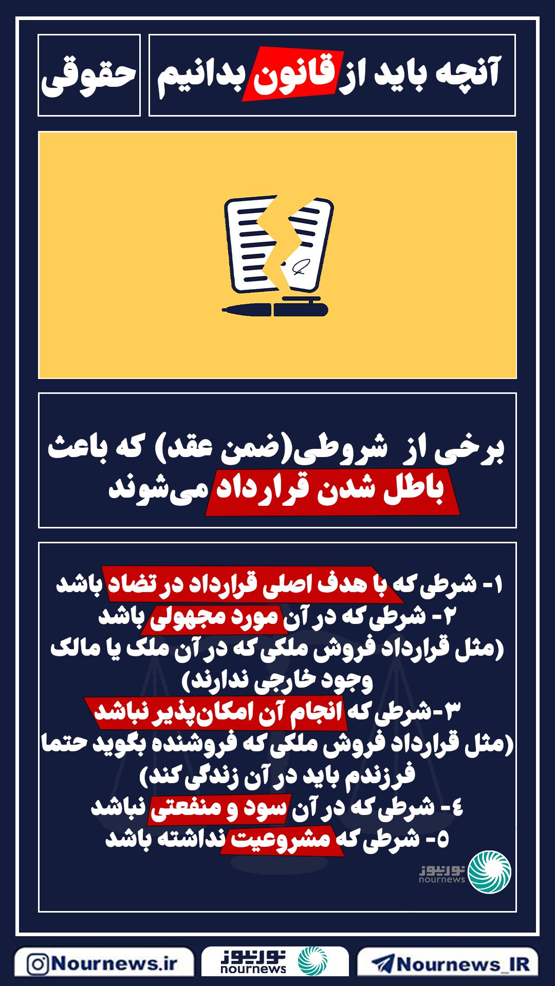 آنچه باید از قانون بدانیم