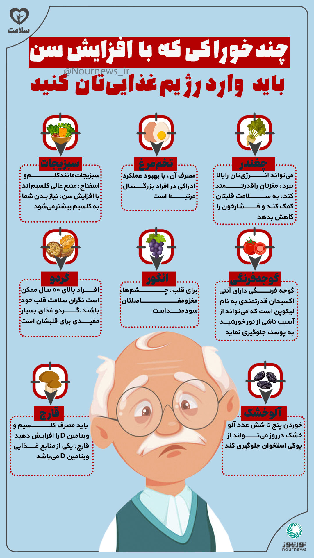 اینفوگرافی: چند خوراکی که با افزایش سن باید وارد رژیم غذایی شوند