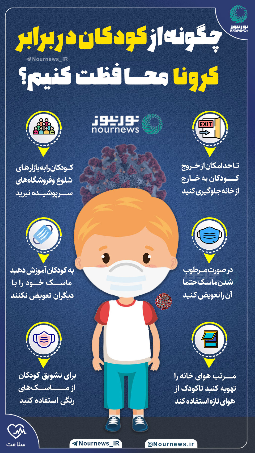 چگونه از کودکان در برابر کرونا محافظت کنیم؟