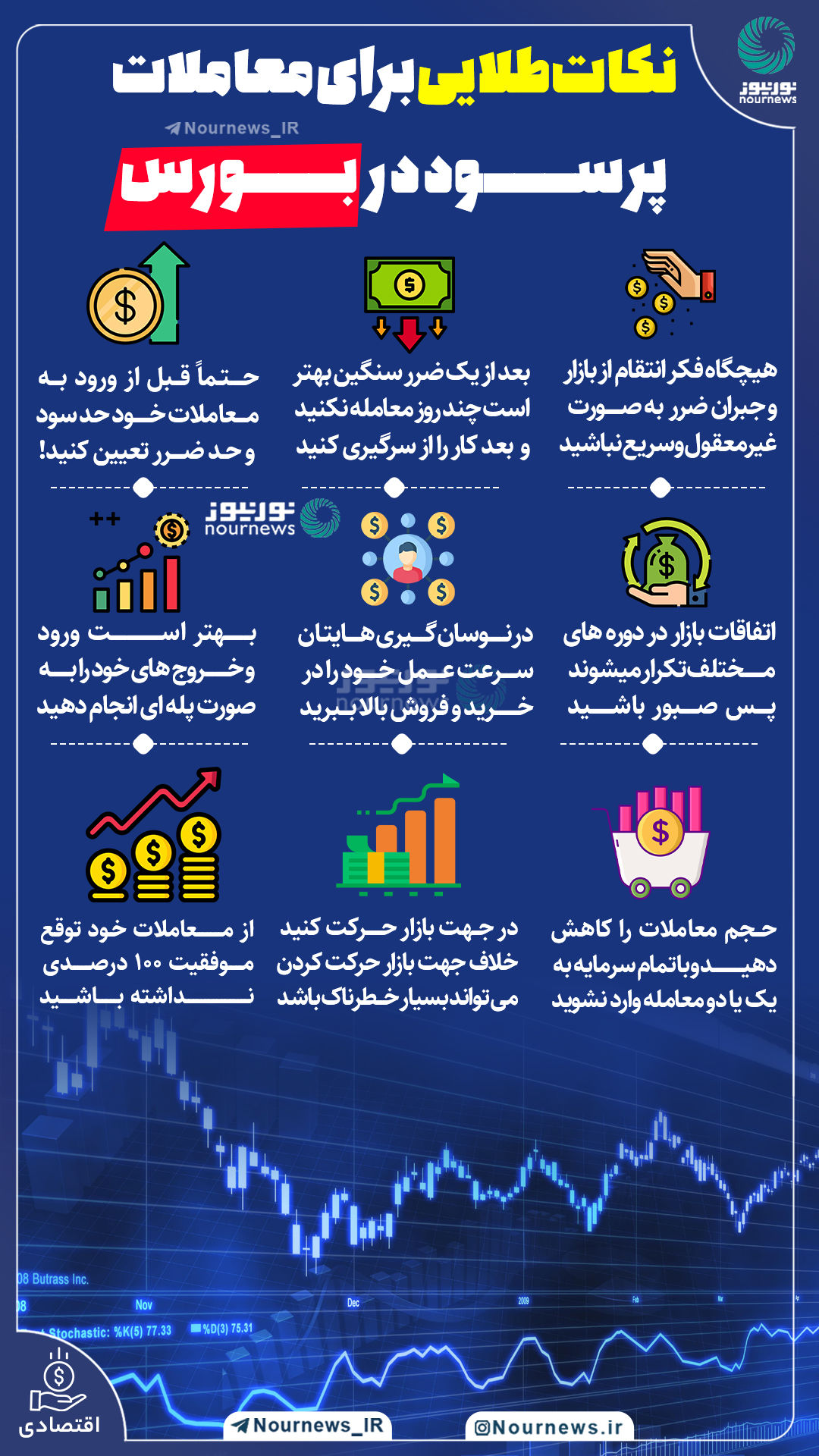 اینفوگرافی: نکات طلایی برای معاملات پرسود در بورس